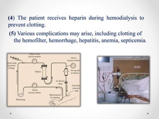 (4) The patient receives heparin during hemodialysis to
prevent clotting.
(5) Various complications may arise, including clotting of
the hemofilter, hemorrhage, hepatitis, anemia, septicemia.
 