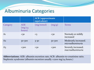 Albuminuria Categories
ACR (approximate
equivalent)
Category AER
(mg/24
hours)
(mg/mmol) (mg/g) Terms
A1 <30 <3 <30 Normaly or mildly
increased
A2 30-300 3-30 30-300 Moderatly increased.
microalbuminuria
A3 >300 >30 >300 Severely increased.
macroalbuminuria
Abbreviations: AER- albumin excretion rate; ACR- albumin-to-creatinine ratio.
Nephrotic syndrome (albumin excretion usually >2200 mg/24 hours.)
 