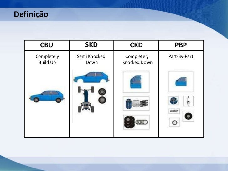 CKD E SKD By Marcelo Felipozzi ckd-e-skd-by-marcelo-felipozzi