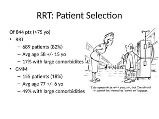 RRT: Patient Selection
Of 844 pts (>75 yo)
• RRT
– 689 patients (82%)
– Avg age 58 +/- 15 yo
– 17% with large comorbidites
• CMM
– 155 patients (18%)
– Avg age 77 +/- 6 yo
– 49% with large comorbidities
 