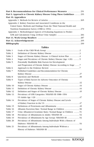 Part 8. Recommendations for Clinical Performance Measures ...................... 251
Part 9. Approach to Chronic Kidney Disease Using These Guidelines ......... 255
Part 10. Appendices
Appendix 1. Methods for Review of Articles ......................................................... 265
Appendix 2. Kidney Function and Associated Conditions in the
United States: Methods and Findings From the Third National Health and
Nutrition Examination Survey (1988 to 1994) ................................................... 279
Appendix 3. Methodological Aspects of Evaluating Equations to Predict
GFR and Calculations Using 24-Hour Urine Samples ......................................... 283
Part 11. Work Group Members ............................................................................. 287
Part 12. Acknowledgements ................................................................................... 295
Bibliography ............................................................................................................ 299
Tables
Table 1 Goals of the CKD Work Group ............................................................2
Table 2 Definition of Chronic Kidney Disease .................................................3
Table 3 Stages of Chronic Kidney Disease: A Clinical Action Plan ..................4
Table 4 Stages and Prevalence of Chronic Kidney Disease (Age Ն20) ...........5
Table 5 Potentially Modifiable Risk Factors for Development
and Progression of Chronic Kidney Disease According to Stage ........7
Table 6 Approach to the Evidence Review ......................................................7
Table 7 Published Guidelines and Recommendation for Chronic
Kidney Disease ......................................................................................27
Table 8 Questions and Methods ........................................................................30
Table 9 Types of Risk Factors for Adverse Outcomes of Chronic
Kidney Disease ......................................................................................32
Table 10 Stages of Chronic Kidney Disease ........................................................44
Table 11 Definition of Chronic Kidney Disease .................................................44
Table 12 Definition and Stages of Chronic Kidney Disease ...............................45
Table 13 Prevalence of GFR Categories: NHANES III 1988–1994
US Adults Age Ն20 ...............................................................................47
Table 14 Prevalence of Stages of Chronic Kidney Disease and Levels
of Kidney Function in the US ..............................................................47
Table 15 Definitions of Proteinuria and Albuminuria .........................................49
Table 16 Albumin Excretion Rate: Normal Range in Children ...........................50
Table 17 Urine Albumin-to-Creatinine Ratio: Normal Range in Children ..........51
Table 18 Prevalence of Albuminuria in Adults: NHANES III ..............................52
Table 19 Prevalence of Albuminuria by Age Group: NHANES III ......................52
Table 20 Prevalence of Albuminuria Among Individuals With a History of
Diabetes: NHANES III ...........................................................................53
Table 21 Prevalence of Albuminuria Among Individuals Without a
History of Diabetes: NHANES III ..........................................................53
viii National Kidney Foundation K/DOQI
 