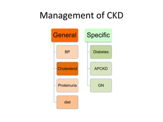 Ckd for primary care refresher | PPTX