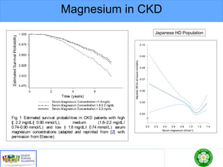 Magnesium in CKD
washighly significant. Similarly, astudy of 515patients
on long-term haemodialysiswith 51 month follow-up
reportedsignificantlyhigher mortalityamongthosewith
baselinemagnesium levels<1.14mmol/l (2.77mg/dl)
than in thosewith higher magnesium levels.86
A multi-
variateCox proportional hazard analysisof thesedata
showed that serum magnesium wasasignificant, inde-
pendent predictor of all-causemortalityafter adjustment
for potential confounders,includingpatient age,gender,
haemodialysisvintageanddiabetesstatus.Notably,lower
serum magnesium levelswereassociated with increased
mortality from non-cardiovascular causesbut not from
cardiovascular causes. Theresearchersstated that the
reason for theassociation between lowmagnesium levels
and noncardiovascular death isunknown,but suggested
that associationsof low magnesium levelswith inflam-
mation, immune deficiency and neoplasia might be
amongseveral possibleexplanations.
Thepotential association between hypomagnesaemia
and mortality wasalso investigated in alargeregistry-
based cohort study that included 142,555 patients
receiving haemodialysis in Japan.87
The researchers
reported 11,454 deaths, of which 4,774 weresecondary
to cardiovascular disease, during the1-year follow-up
period. Followingappropriateadjustmentsfor relevant
clinical factors(such asdemographics, CKD-associated
mineral and bone abnormalities and malnutrition–
inflammation–atherosclerosiscomplex-related factors)
they observed a J-shaped association between serum
magnesium levelsand theoddsratioof all-causemortal-
Nature Reviews | NephrologyAdjustedORforall-causemortallity
Serum magnesium (mmol/ l)
0.0 0.2 0.4 0.6 0.8 1.0 1.2 1.4
0.04
0.09
0.08
0.10
0.07
0.06
0.05
Figure 4 | Fully adjusted association between serum
magnesium level and all-cause mortality in patients on
long-term haemodialysis. Data obtained from a Japanese
registry-based cohort study of 142,555 patients. The
dashed lines represent the 95%confidence interval.
Permission obtained from Nature Publishing Group © 
Sakaguchi, Y. et al. Kidney Int. 85, 174–181 (2014).
REVIEWSJapanese HD Population
 