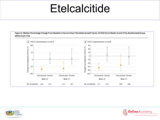 Etelcalcitide
 