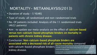 MORTALITY- METAANLAYSIS(2013)
• Duration of study – 5 YEARS
• Type of study: all randomised and non-randomised trials
• No. Of patients included: Analysis of the 11 randomised trials
(4622 patients)
• Aim : to update our meta-analysis on the effect of calcium-based
versus non-calcium-based phosphate binders on mortality in
patients with chronic kidney disease.
• Conclusion: Non-calcium-based phosphate binders are
associated with a decreased risk of all-cause mortality compared
with calcium-based phosphate binders in patients with chronic
kidney disease.
 