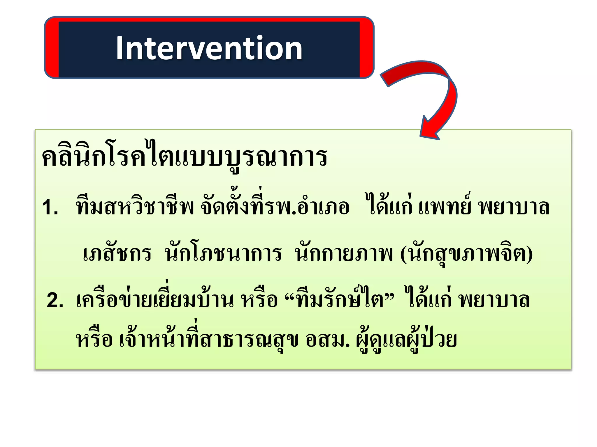 Intervention
คลินิกโรคไตแบบบูรณาการ
1. ทีมสหวิชาชีพ จัดตั้งที่รพ.อาเภอ ได้แก่ แพทย์ พยาบาล
เภสัชกร นักโภชนาการ นักกายภาพ (นักสุขภาพจิต)
2. เครือข่ายเยี่ยมบ้าน หรือ “ทีมรักษ์ไต” ได้แก่ พยาบาล
หรือ เจ้าหน้าที่สาธารณสุข อสม. ผู้ดูแลผู้ป่ วย
 