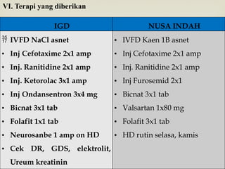 Igd Rscm Chronic Kidney Disease on HD preskas.pptx