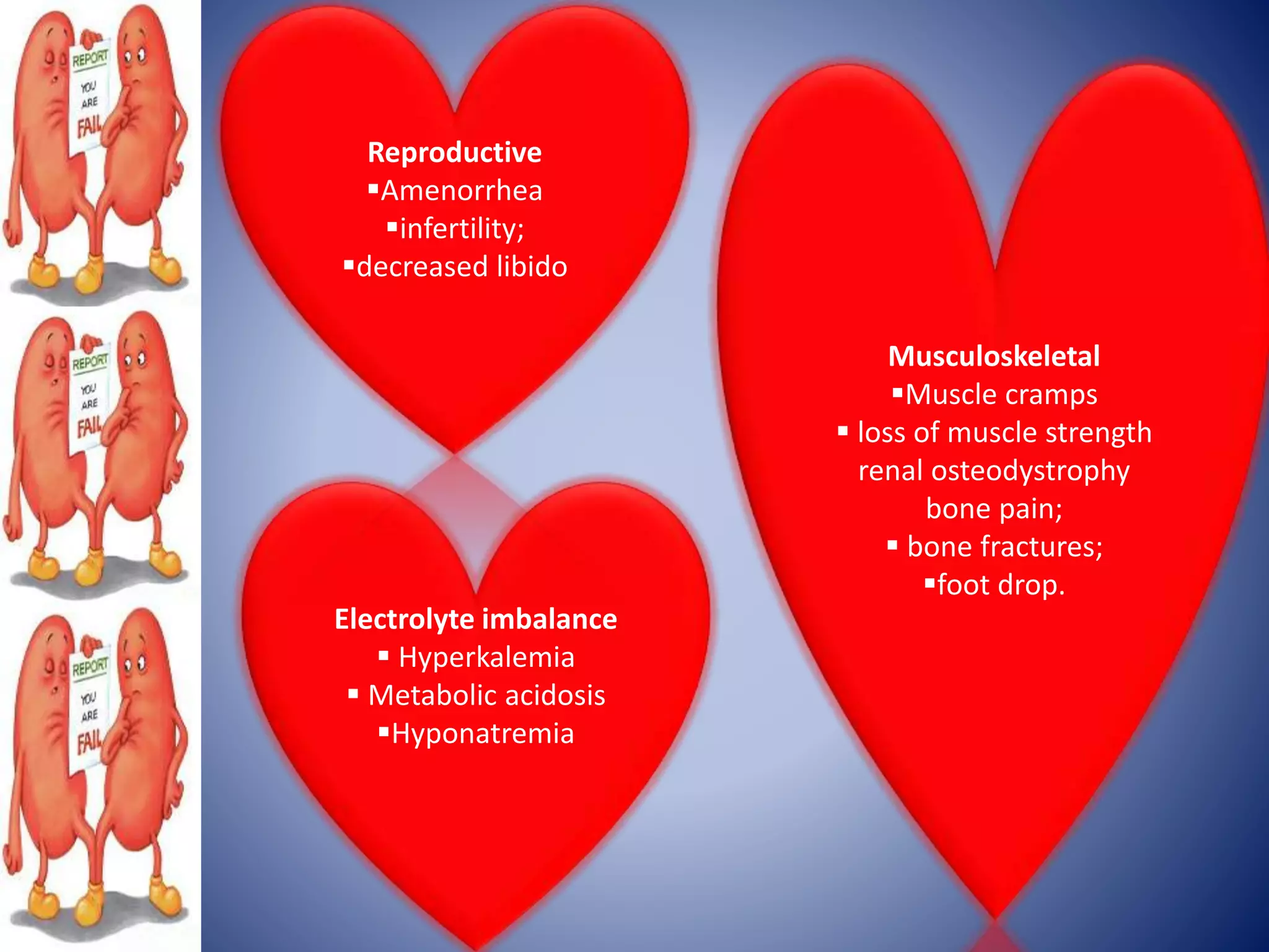 Ckd ppt | PPT