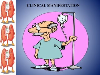 CLINICAL MANIFESTATION
 