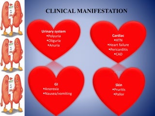 CLINICAL MANIFESTATION
Urinary system
Polyuria
Oliguria
Anuria
Skin
Pruritis
Pallor
GI
Anorexia
Nausea/vomiting
Cardiac
HTN
Heart failure
Pericarditis
CAD
 