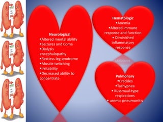 Neurological
Altered mental ability
Seizures and Coma
Dialysis
encephalopathy
Restless leg syndrome
Muscle twitching
Irritability
Decreased ability to
concentrate
Pulmonary
Crackles
Tachypnea
 Kussmaul-type
respirations
 uremic pneumonitis
Hematologic
Anemia
Altered immune
response and function
• Diminished
inflammatory
response
 