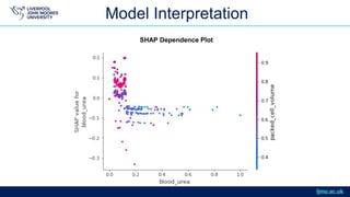 Chronic Kidney Disease Prediction Using Machine Learning with Feature ...