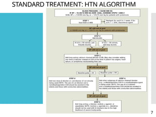 Chronic kidney disease STAGE 5 presentation.pptx