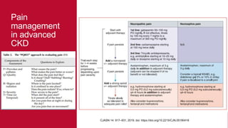 Pain
management
in advanced
CKD
CJASN 14: 917–931, 2019. doi: https://doi.org/10.2215/CJN.05180418
 