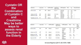 Cystatin OR
the
Combination
of Cystatin C
and
Creatinine
May be better
ways to
assess renal
function in
the Elderly
Int Urol Nephrol (2017) 49:1979–1988
 
