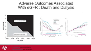 Adverse Outcomes Associated
With eGFR : Death and Dialysis
Adv Chronic Kidney Dis. 2016 Jan;23(1):8-11
J Am Soc Nephrol. 2007 Oct;18(10):2758-65.
 