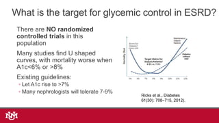 There are NO randomized
controlled trials in this
population
Many studies find U shaped
curves, with mortality worse when
A1c<6% or >8%
Existing guidelines:
◦ Let A1c rise to >7%
◦ Many nephrologists will tolerate 7-9%
What is the target for glycemic control in ESRD?
Ricks et al., Diabetes
61(30): 708–715, 2012).
 