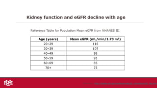 Reference Table for Population Mean eGFR from NHANES III
Kidney function and eGFR decline with age
Reference: http://nkdep.nih.gov/professionals/gfr_calculators/gfr_faq.htm
Age (years) Mean eGFR (mL/min/1.73 m2)
20–29 116
30–39 107
40–49 99
50–59 93
60–69 85
70+ 75
 