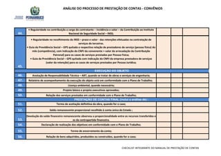 ANÁLISE DO PROCESSO DE PRESTAÇÃO DE CONTAS - CONVÊNIOS
45.44.
• Regularidade na contribuição a cargo do contratante – incidência e valor – da Contribuição ao Instituto
Nacional de Seguridade Social – INSS;
46. Anotação de Responsabilidade Técnica – ART, quando se tratar de obras e serviços de engenharia;
EXECUÇÃO DO OBJETO
45.
• Regularidade no recolhimento do INSS – prazo e valor - das retenções efetuadas na contratação de
serviços de terceiros.
• Guia da Previdência Social – GPS quitada e respectiva relação de prestadores de serviço (pessoa física) do
mês (competência), com indicação do CNPJ da convenente + valor da arrecadação da Contribuição
Patronal) para os casos de serviços prestados por Pessoa Física;
• Guia da Previdência Social – GPS quitada com indicação do CNPJ da empresa prestadora de serviços
(valor da retenção) para os casos de serviços prestados por Pessoa Jurídica;
47. Relatório de acompanhamento da execução do objeto está em conformidade com o Plano de Trabalho;
48. Licença ambiental, quando necessário;
PRESTAÇÃO DE CONTAS FINAL (inclui a análise de) :
49. Projeto básico e projeto executivos aprovados;
50. Relação dos serviços prestados em conformidade com o Plano de Trabalho;
51. Termo de aceitação definitiva da obra, quando for o caso;
52. Saldo remanescente proporcional recolhido à conta única do Estado ;
53.
Devolução do saldo financeiro remanescente observou a proporcionalidade entre os recursos transferidos e
os da contrapartida financeira.
54. Declaração de realização dos objetivos em conformidade com o Plano de Trabalho;
55. Termo de encerramento da conta;
56. Relação de bens adquiridos, produzidos ou construídos, quando for o caso;
CHECKLIST INTEGRANTE DO MANUAL DE PRESTAÇÃO DE CONTAS
 