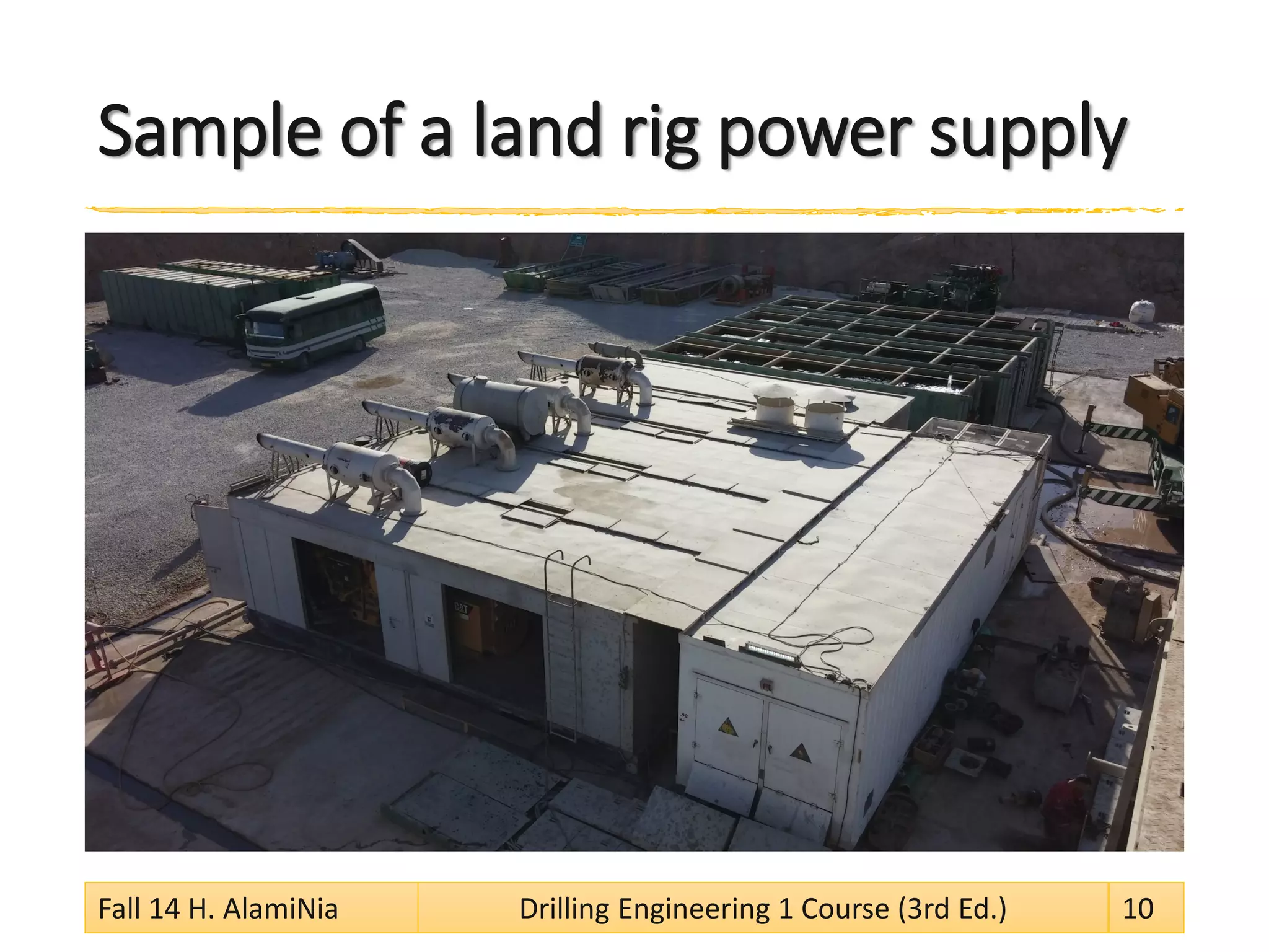 Sample of a land rig power supply 
Fall 14 H. AlamiNia Drilling Engineering 1 Course (3rd Ed.) 10 
 