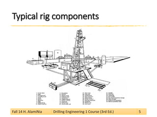 Power System | PDF