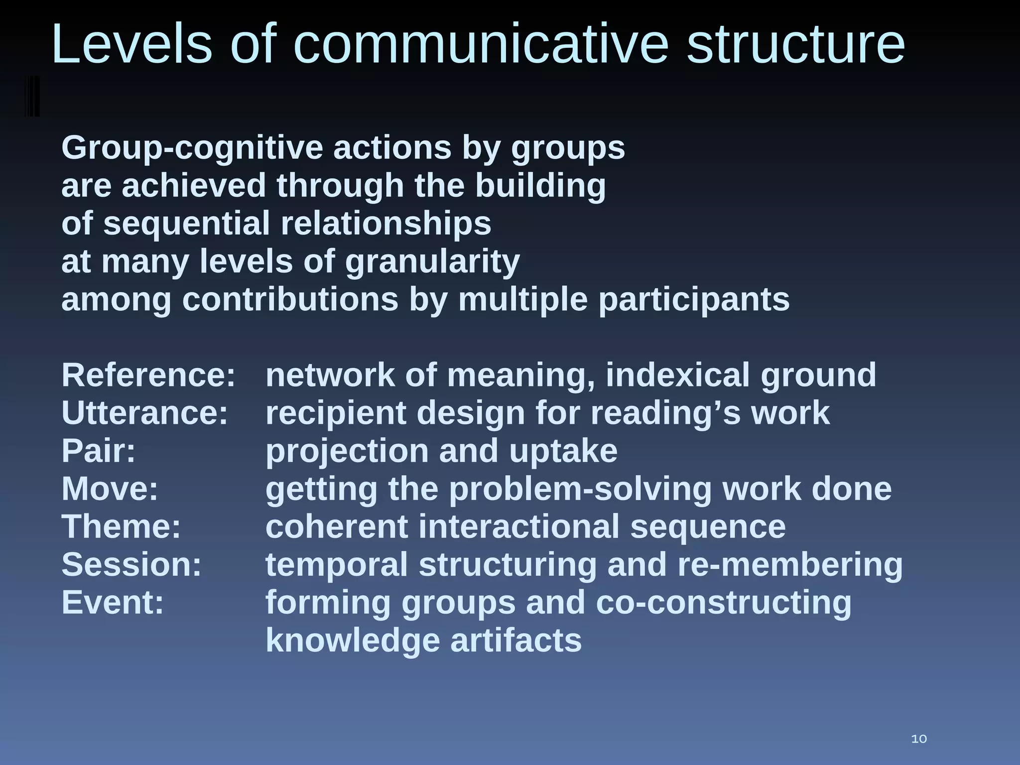 Levels of communicative structure Group-cognitive actions by groups  are achieved through the building  of sequential relationships  at many levels of granularity  among contributions by multiple participants Reference: network of meaning, indexical ground Utterance: recipient design for reading’s work  Pair: projection and uptake  Move: getting the problem-solving work done Theme: coherent interactional sequence Session: temporal structuring and re-membering  Event:  forming groups and co-constructing  knowledge artifacts 