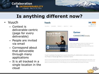 Is anything different now?
• Vuuch
  – Context is
    deliverable-centric
    (page for every
    deliverable)
  – People are invited
    via email
  – Correspond about
    that deliverable
    through many
    applications
  – It is all tracked in a
    single location in the
    cloud
 