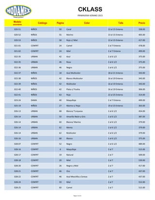 CKLASS
PRIMAVERA-VERANO 2015
Modelo
ascendente
Catálogo Página Color Talla Precio
020-51 NIÑOS 50 Coral 13 al 15 Enteros 338.00
020-52 NIÑOS 55 Marino 13 al 15 Enteros 405.00
020-53 NIÑOS 58 Rojo c/ Miel 13 al 15 Enteros 417.00
021-01 CONFRT 24 Camel 2 al 7 Enteros 478.00
021-02 CONFRT 24 Miel 2 al 7 Enteros 499.00
022-35 URBAN 42 Azul 2 al 6 1/2 375.00
022-35 URBAN 46 Rosa 2 al 6 1/2 375.00
022-36 URBAN 46 Negro 2 al 6 1/2 375.00
022-37 NIÑOS 18 Azul Multicolor 18 al 21 Enteros 343.00
022-38 NIÑOS 42 Blanco Multicolor 16 al 19 Enteros 343.00
022-39 NIÑOS 42 Multicolor 16 al 19 Enteros 343.00
022-40 NIÑOS 42 Plata c/ Fiusha 16 al 19 Enteros 306.00
022-41 NIÑOS 63 Rojo 22 al 25 Enteros 314.00
023-24 DAMA 40 Maquillaje 2 al 7 Enteros 499.00
025-19 NIÑOS 27 Marino c/ Rojo 19 al 23 Enteros 363.00
026-13 URBAN 68 Blanco/ Turquesa 2 al 6 1/2 454.00
026-14 URBAN 50 Amarillo Neón y Gris 2 al 6 1/2 387.00
026-14 URBAN 60 Blanco/ Marino 2 al 6 1/2 379.00
026-14 URBAN 62 Menta 2 al 6 1/2 379.00
026-14 URBAN 62 Multicolor 2 al 6 1/2 379.00
026-16 URBAN 68 Blanco 2 al 6 1/2 375.00
028-07 CONFRT 52 Negro 2 al 6 1/2 489.00
028-16 CONFRT 6 Maquillaje 2 al 7 515.00
028-17 CONFRT 19 Natural 2 al 7 509.00
028-18 CONFRT 20 Miel 2 al 7 539.00
028-20 CONFRT 26 Negro y Miel 2 al 7 417.00
028-21 CONFRT 46 Oro 2 al 7 437.00
028-22 CONFRT 46 Azul Mezclilla y Cereza 2 al 7 437.00
028-24 CONFRT 59 Miel 2 al 7 552.00
028-25 CONFRT 60 Camel 2 al 7 515.00
Página 2 de 52
 