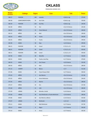 CKLASS
PRIMAVERA-VERANO 2015
Modelo
ascendente
Catálogo Página Color Talla Precio
360-27 FASHION 148 Lavanda Ch,M,G y Eg 279.00
360-28 COMPLEMENTO ROPA 35 Azul Cielo Ch,M,G y Eg 329.00
360-29 FASHION 103 Azul Rey Ch,M,G y Eg 249.00
361-00 NIÑOS 54 Oro 13 al 15 Enteros 245.00
363-22 NIÑOS 35 Charol Natural 16 al 19 Enteros 269.00
363-23 NIÑOS 35 Miel 16 al 19 Enteros 299.00
363-24 NIÑOS 38 Fiusha 16 al 19 Enteros 269.00
363-25 NIÑOS 6 Fiusha 19 al 23 Enteros 349.00
365-00 DAMA 58 Rojo 3 al 6 Enteros 499.00
366-21 FASHION 93 Camel 5,7,9,11 y 13 459.00
366-21 FASHION 94 Camel 5,7,9,11 y 13 459.00
366-21 FASHION 208 Camel 5,7,9,11 y 13 459.00
367-00 DAMA 68 Mezclilla 2 al 7 Enteros 528.00
369-32 DAMA 76 Fiusha y Azul Rey 2 al 7 Enteros 478.00
369-33 DAMA 52 Oro/ Hueso 3 al 6 Enteros 535.00
369-34 NIÑOS 15 Miel 19 al 23 Enteros 289.00
371-15 CONFRT 56 Blanco 2 al 7 515.00
372-06 DAMA 28 Charol Hueso/ Miel 2 al 7 Enteros 509.00
373-24 NIÑOS 3 Azul Marino 19 al 23 Enteros 257.00
373-25 NIÑOS 3 Arena Multicolor 19 al 23 Enteros 294.00
373-26 NIÑOS 15 Marino 19 al 23 Enteros 289.00
373-27 NIÑOS 34 Oro 16 al 19 Enteros 257.00
373-28 NIÑOS 31 Café 16 al 19 Enteros 289.00
373-29 URBAN 38 Morado y Verde 2 al 6 Enteros 319.00
373-30 URBAN 38 Azul/ Multicolor y Fiusha Multicolor 2 al 6 Enteros 289.00
374-06 DAMA 60 Azul Marino y Blanco 2 al 6 Enteros 454.00
374-07 URBAN 48 Multicolor 2 al 6 1/2 329.00
376-11 DAMA 2 Miel Multicolor 2 al 7 Enteros 547.00
376-13 DAMA 8 Negro 2 al 7 Enteros 565.00
376-14 DAMA 8 Arena 2 al 7 Enteros 565.00
Página 20 de 52
 