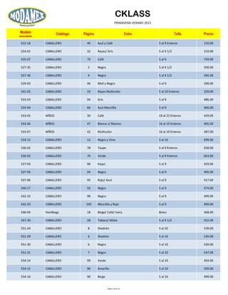 CKLASS
PRIMAVERA-VERANO 2015
Modelo
ascendente
Catálogo Página Color Talla Precio
522-18 CABALLERO 40 Azul y Café 5 al 9 Enteros 159.00
524-01 CABALLERO 32 Rayas/ Gris 5 al 9 1/2 319.00
525-07 CABALLERO 70 Café 5 al 9 759.00
527-35 CABALLERO 2 Negro 5 al 9 1/2 599.00
527-36 CABALLERO 4 Negro 5 al 9 1/2 565.00
529-03 CABALLERO 46 Miel y Negro 5 al 9 599.00
531-02 CABALLERO 33 Rayas Multicolor 5 al 10 Enteros 329.00
533-03 CABALLERO 94 Gris 5 al 9 486.00
533-04 CABALLERO 66 Azul Mezclilla 5 al 9 466.00
533-05 NIÑOS 30 Café 19 al 23 Enteros 429.00
533-06 NIÑOS 47 Blanco c/ Marino 16 al 19 Enteros 405.00
533-07 NIÑOS 42 Multicolor 16 al 19 Enteros 387.00
534-12 CABALLERO 12 Negro y Vino 5 al 10 699.00
536-02 CABALLERO 78 Taupe 5 al 9 Enteros 658.00
536-03 CABALLERO 70 Verde 5 al 9 Enteros 663.00
537-03 CABALLERO 96 Kaqui 5 al 9 429.00
537-04 CABALLERO 94 Negro 5 al 9 405.00
537-06 CABALLERO 95 Rojo/ Azul 5 al 9 417.00
540-17 CABALLERO 92 Negro 5 al 9 474.00
542-32 CABALLERO 98 Negro 5 al 9 499.00
542-33 CABALLERO 100 Mezclilla y Rojo 5 al 9 499.00
546-04 Handbags 18 Beige/ Café/ Ivory Bolso 368.00
547-30 CABALLERO 28 Tabaco/ Moka 5 al 9 1/2 552.00
551-24 CABALLERO 8 Shedrón 5 al 10 539.00
551-29 CABALLERO 6 Shedrón 5 al 10 539.00
551-30 CABALLERO 6 Negro 5 al 10 539.00
551-31 CABALLERO 7 Negro 5 al 10 547.00
554-14 CABALLERO 99 Verde 5 al 10 454.00
554-15 CABALLERO 90 Amarillo 5 al 10 509.00
554-16 CABALLERO 90 Beige 5 al 10 499.00
Página 26 de 52
 