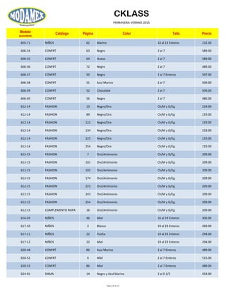 CKLASS
PRIMAVERA-VERANO 2015
Modelo
ascendente
Catálogo Página Color Talla Precio
605-71 NIÑOS 62 Marino 10 al 13 Enteros 232.00
606-34 CONFRT 63 Negro 2 al 7 589.00
606-35 CONFRT 64 Hueso 2 al 7 589.00
606-36 CONFRT 72 Negro 2 al 7 489.00
606-37 CONFRT 50 Negro 2 al 7 Enteros 597.00
606-38 CONFRT 51 Azul Marino 2 al 7 509.00
606-39 CONFRT 52 Chocolate 2 al 7 509.00
606-40 CONFRT 56 Negro 2 al 7 486.00
612-14 FASHION 13 Negro/Oro Ch/M y G/Eg 219.00
612-14 FASHION 89 Negro/Oro Ch/M y G/Eg 219.00
612-14 FASHION 122 Negro/Oro Ch/M y G/Eg 219.00
612-14 FASHION 134 Negro/Oro Ch/M y G/Eg 219.00
612-14 FASHION 225 Negro/Oro Ch/M y G/Eg 219.00
612-14 FASHION 254 Negro/Oro Ch/M y G/Eg 219.00
612-15 FASHION 7 Oro/Antimonio Ch/M y G/Eg 209.00
612-15 FASHION 101 Oro/Antimonio Ch/M y G/Eg 209.00
612-15 FASHION 102 Oro/Antimonio Ch/M y G/Eg 209.00
612-15 FASHION 174 Oro/Antimonio Ch/M y G/Eg 209.00
612-15 FASHION 223 Oro/Antimonio Ch/M y G/Eg 209.00
612-15 FASHION 243 Oro/Antimonio Ch/M y G/Eg 209.00
612-15 FASHION 254 Oro/Antimonio Ch/M y G/Eg 209.00
612-15 COMPLEMENTO ROPA 16 Oro/Antimonio Ch/M y G/Eg 209.00
616-03 NIÑOS 46 Miel 16 al 19 Enteros 306.00
617-10 NIÑOS 2 Blanco 19 al 23 Enteros 269.00
617-11 NIÑOS 22 Fiusha 19 al 23 Enteros 294.00
617-12 NIÑOS 22 Miel 19 al 23 Enteros 294.00
620-48 CONFRT 86 Azul Marino 2 al 7 Enteros 489.00
620-52 CONFRT 6 Miel 2 al 7 Enteros 515.00
620-53 CONFRT 86 Miel 2 al 7 Enteros 489.00
624-01 DAMA 14 Negro y Azul Marino 2 al 6 1/2 454.00
Página 29 de 52
 