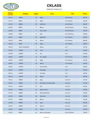 CKLASS
PRIMAVERA-VERANO 2015
Modelo
ascendente
Catálogo Página Color Talla Precio
650-22 URBAN 32 Negro 2 al 6 Enteros 466.00
651-12 DAMA 16 Negro 2 al 7 Enteros 614.00
653-63 URBAN 34 Multicolor 2 al 6 Enteros 466.00
653-64 NIÑOS 7 Blanco 19 al 23 Enteros 355.00
653-65 NIÑOS 7 Azul c/ Miel 19 al 23 Enteros 355.00
653-66 NIÑOS 6 Rojo 19 al 23 Enteros 349.00
654-17 DAMA 56 Maquillaje 2 al 7 Enteros 478.00
654-18 DAMA 52 Blanco 2 al 7 Enteros 486.00
654-19 DAMA 36 Negro 2 al 7 Enteros 528.00
654-20 GALA Y GLAMOUR 2 Blanco 2 al 7 515.00
657-03 CONFRT 40 Tinto 2 al 7 474.00
657-04 CONFRT 40 Oro 2 al 7 474.00
658-91 CONFRT 79 Oro y Negro 2 al 7 Enteros 379.00
658-92 CONFRT 86 Beige 2 al 7 Enteros 412.00
658-93 CONFRT 28 Blanco 2 al 7 Enteros 442.00
663-09 CONFRT 2 Azul Petróleo 2 al 7 528.00
663-12 CONFRT 2 Maquillaje 2 al 7 528.00
663-13 CONFRT 2 Oro Viejo 2 al 7 528.00
663-14 CONFRT 22 Blanco 2 al 7 499.00
675-21 URBAN 54 Aqua 2 al 6 1/2 417.00
675-22 URBAN 52 Rosa Neón y Amarillo Neón 2 al 6 1/2 437.00
675-23 URBAN 52 Azul 2 al 6 1/2 437.00
675-24 URBAN 52 Negro/ Fiusha 2 al 6 1/2 424.00
675-25 URBAN 62 Menta Multicolor 2 al 6 1/2 379.00
675-26 URBAN 60 Multicolor 2 al 6 1/2 379.00
675-27 URBAN 44 Blanco 2 al 6 1/2 355.00
675-28 URBAN 44 Aqua 2 al 6 1/2 363.00
675-29 URBAN 42 Marino 2 al 6 1/2 355.00
675-30 URBAN 42 Fiusha 2 al 6 1/2 355.00
675-31 NIÑOS 63 Blanco y Chocolate 22 al 25 Enteros 379.00
Página 31 de 52
 
