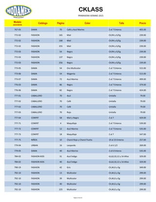 CKLASS
PRIMAVERA-VERANO 2015
Modelo
ascendente
Catálogo Página Color Talla Precio
767-05 DAMA 70 Café y Azul Marino 2 al 7 Enteros 405.00
772-02 FASHION 165 Miel Ch/M y G/Eg 239.00
772-02 FASHION 168 Miel Ch/M y G/Eg 239.00
772-02 FASHION 255 Miel Ch/M y G/Eg 239.00
772-03 FASHION 54 Negro Ch/M y G/Eg 239.00
772-03 FASHION 137 Negro Ch/M y G/Eg 239.00
772-03 FASHION 256 Negro Ch/M y G/Eg 239.00
773-05 DAMA 54 Oro Multicolor 2 al 7 Enteros 515.00
773-06 DAMA 54 Magenta 2 al 7 Enteros 515.00
773-07 DAMA 72 Azul Marino 2 al 7 Enteros 499.00
776-03 DAMA 86 Negro 2 al 7 Enteros 379.00
776-06 DAMA 82 Negro 2 al 7 Enteros 424.00
777-01 CABALLERO 70 Azul Unitalla 79.00
777-02 CABALLERO 70 Café Unitalla 79.00
777-02 CABALLERO 70 Café Unitalla 79.00
777-03 CABALLERO 70 Rojo Unitalla 79.00
777-64 CONFRT 58 Miel y Negro 2 al 7 429.00
777-71 CONFRT 4 Maquillaje 2 al 7 Enteros 539.00
777-72 CONFRT 12 Azul Marino 2 al 7 Enteros 535.00
777-73 CONFRT 18 Maquillaje 2 al 7 547.00
777-75 NIÑOS 10 Charol Rojo y Charol Fiusha 19 al 23 Enteros 257.00
779-04 URBAN 16 Leopardo 2 al 6 1/2 269.00
779-05 DAMA 40 Azul Marino 2 al 6 Enteros 535.00
784-02 FASHION KIDS 31 Azul Índigo 4,6,8,10,12 y 14 Años 329.00
784-02 FASHION KIDS 40 Azul Índigo 4,6,8,10,12 y 14 Años 329.00
790-19 FASHION 42 Gris Ch,M,G y Eg 349.00
792-10 FASHION 13 Multicolor Ch,M,G y Eg 299.00
792-10 FASHION 39 Multicolor Ch,M,G y Eg 299.00
792-10 FASHION 40 Multicolor Ch,M,G y Eg 299.00
792-10 FASHION 225 Multicolor Ch,M,G y Eg 299.00
Página 35 de 52
 