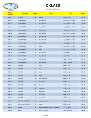 CKLASS
PRIMAVERA-VERANO 2015
Modelo
ascendente
Catálogo Página Color Talla Precio
883-17 FASHION 115 Blanco Ch,M,G y Eg 429.00
885-03 FASHION KIDS 18 Azul Mezclilla 4,6,8,10,12 y 14 Años 329.00
885-03 FASHION KIDS 21 Azul Mezclilla 4,6,8,10,12 y 14 Años 329.00
885-03 FASHION KIDS 42 Azul Mezclilla 4,6,8,10,12 y 14 Años 329.00
885-04 FASHION KIDS 16 Azul Mezclilla 4,6,8,10,12 y 14 Años 369.00
885-04 FASHION KIDS 30 Azul Mezclilla 4,6,8,10,12 y 14 Años 369.00
885-04 FASHION KIDS 35 Azul Mezclilla 4,6,8,10,12 y 14 Años 369.00
885-04 FASHION KIDS 36 Azul Mezclilla 4,6,8,10,12 y 14 Años 369.00
885-04 FASHION KIDS 46 Azul Mezclilla 4,6,8,10,12 y 14 Años 369.00
885-05 FASHION KIDS 37 Kaqui 4,6,8,10,12 y 14 Años 399.00
885-05 FASHION KIDS 46 Kaqui 4,6,8,10,12 y 14 Años 399.00
885-06 FASHION KIDS 20 Azul Mezclilla 4,6 y 8 Años 319.00
885-06 FASHION KIDS 31 Azul Mezclilla 4,6 y 8 Años 319.00
885-07 FASHION KIDS 17 Azul Mezclilla 10,12 y 14 Años 329.00
885-07 FASHION KIDS 34 Azul Mezclilla 10,12 y 14 Años 329.00
887-32 FASHION 71 Kaqui Ch,M,G y Eg 379.00
887-32 FASHION 72 Kaqui Ch,M,G y Eg 379.00
887-32 FASHION 229 Kaqui Ch,M,G y Eg 379.00
887-32 FASHION 239 Kaqui Ch,M,G y Eg 379.00
887-33 FASHION 180 Azul Multicolor Ch,M,G y Eg 399.00
887-34 FASHION 91 Multicolor Ch,M,G y Eg 459.00
887-35 FASHION 159 Durazno Ch,M,G y Eg 399.00
887-36 FASHION 139 Multicolor Ch,M,G y Eg 429.00
887-37 FASHION 7 Multicolor Ch,M,G y Eg 419.00
887-38 FASHION 34 Multicolor Ch,M,G y Eg 399.00
887-39 FASHION 15 Multicolor Ch,M,G y Eg 459.00
887-40 COMPLEMENTO ROPA 2 Marino Multicolor Ch,M,G y Eg 479.00
887-41 COMPLEMENTO ROPA 52 Ivory Ch,M,G y Eg 439.00
888-01 URBAN 64 Amarillo, Blanco, Marino y Gris Rosa 2 al 7 Enteros 208.00
888-06 NIÑOS 39 Rosa y Multicolor 17 al 23 Enteros 189.00
Página 38 de 52
 