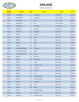 CKLASS
PRIMAVERA-VERANO 2015
Modelo
ascendente
Catálogo Página Color Talla Precio
926-08 FASHION KIDS 37 Azul Marino 4,6 y 8 Años 349.00
926-09 FASHION KIDS 37 Azul Marino 10,12 y 14 Años 379.00
926-10 FASHION KIDS 7 Rosa 1,2,3,4 y 6 Años 239.00
926-10 FASHION KIDS 20 Rosa 1,2,3,4 y 6 Años 239.00
926-11 FASHION KIDS 8 Azul Índigo 1,2,3 y 3+ Años 199.00
927-05 CABALLERO 37 Azul Cielo Ch,M,G y Eg 199.00
927-06 CABALLERO 21 Estampado Ch,M,G y Eg 189.00
928-01 FASHION 241 Azul Cielo Ch,M,G y Eg 399.00
928-01 FASHION 242 Negro Ch,M,G y Eg 399.00
928-16 FASHION 98 Blanco Ch,M,G y Eg 419.00
928-20 FASHION 70 Blanco Ch,M,G y Eg 399.00
928-21 FASHION 156 Nude Ch,M,G y Eg 359.00
928-23 COMPLEMENTO ROPA 47 Verde Jade Ch,M,G y Eg 369.00
928-24 COMPLEMENTO ROPA 33 Negro Ch,M,G y Eg 479.00
928-27 COMPLEMENTO ROPA 34 Blanco Ch,M,G y Eg 479.00
929-06 FASHION 107 Verde Jade Ch,M,G y Eg 309.00
929-07 FASHION 134 Blanco/Negro Ch,M,G y Eg 369.00
929-10 FASHION 67 Verde Ch,M,G y Eg 399.00
929-11 FASHION 160 Verde Estampado Ch,M,G y Eg 319.00
929-12 CABALLERO 48 Azul/Verde Ch,M,G y Eg 349.00
929-14 FASHION 144 Azul Claro Ch,M,G y Eg 309.00
929-15 FASHION 106 Ivory Ch,M,G y Eg 349.00
929-18 FASHION 231 Amarillo/Naranja Ch,M,G y Eg 319.00
929-19 FASHION 76 Azul Marino/Blanco Ch,M,G y Eg 349.00
929-20 FASHION 10 Verde/Azul Ch,M,G y Eg 319.00
929-21 FASHION 239 Aqua Ch,M,G y Eg 299.00
929-21 FASHION 240 Salmón Ch,M,G y Eg 299.00
929-22 FASHION 72 Naranja Multicolor Ch,M,G y Eg 359.00
929-23 FASHION 81 Turquesa Ch,M,G y Eg 279.00
932-04 CABALLERO 49 Amarillo/Azul Rey Ch,M,G y Eg 359.00
Página 41 de 52
 