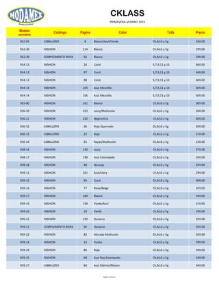 CKLASS
PRIMAVERA-VERANO 2015
Modelo
ascendente
Catálogo Página Color Talla Precio
932-05 CABALLERO 8 Blanco/Azul/Verde Ch,M,G y Eg 349.00
932-30 FASHION 214 Blanco Ch,M,G y Eg 299.00
932-30 COMPLEMENTO ROPA 56 Blanco Ch,M,G y Eg 299.00
934-13 FASHION 24 Coral 5,7,9,11 y 13 469.00
934-13 FASHION 97 Coral 5,7,9,11 y 13 469.00
934-13 FASHION 98 Coral 5,7,9,11 y 13 469.00
934-14 FASHION 105 Azul Mezclilla 5,7,9,11 y 13 509.00
934-14 FASHION 106 Azul Mezclilla 5,7,9,11 y 13 509.00
935-00 FASHION 161 Blanco Ch,M,G y Eg 309.00
936-20 FASHION 252 Ivory/Multicolor Ch,M,G y Eg 369.00
936-21 FASHION 250 Negro/Gris Ch,M,G y Eg 409.00
936-22 CABALLERO 36 Rojo Quemado Ch,M,G y Eg 209.00
936-23 CABALLERO 22 Rojo Ch,M,G y Eg 319.00
936-24 CABALLERO 25 Rayas/Multicolor Ch,M,G y Eg 159.00
938-16 FASHION 149 Ivory Ch,M,G y Eg 379.00
938-17 FASHION 198 Azul Estampado Ch,M,G y Eg 269.00
938-18 FASHION 40 Naranja Ch,M,G y Eg 259.00
939-13 FASHION 201 Azul/Ivory Ch,M,G y Eg 299.00
939-15 FASHION 95 Coral Ch,M,G y Eg 409.00
939-16 FASHION 77 Rosa/Beige Ch,M,G y Eg 359.00
939-17 FASHION 189 Blanco Ch,M,G y Eg 349.00
939-19 FASHION 158 Verde/Azul Ch,M,G y Eg 319.00
939-20 FASHION 19 Verde Ch,M,G y Eg 299.00
939-21 FASHION 150 Durazno Ch,M,G y Eg 359.00
939-21 COMPLEMENTO ROPA 56 Durazno Ch,M,G y Eg 359.00
939-22 FASHION 82 Morado Multicolor Ch,M,G y Eg 359.00
939-23 FASHION 13 Fiusha Ch,M,G y Eg 299.00
939-24 FASHION 86 Rojo Ch,M,G y Eg 399.00
939-25 FASHION 68 Azul Rey Estampado Ch,M,G y Eg 349.00
939-27 CABALLERO 60 Azul Marino/Blanco Ch,M,G y Eg 349.00
Página 42 de 52
 