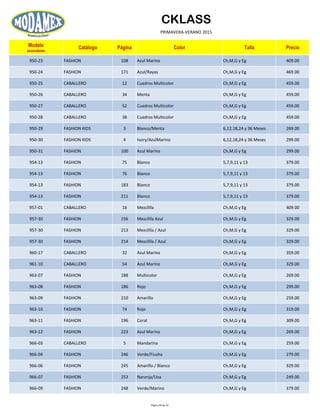 CKLASS
PRIMAVERA-VERANO 2015
Modelo
ascendente
Catálogo Página Color Talla Precio
950-23 FASHION 108 Azul Marino Ch,M,G y Eg 409.00
950-24 FASHION 171 Azul/Rayas Ch,M,G y Eg 469.00
950-25 CABALLERO 12 Cuadros Multicolor Ch,M,G y Eg 459.00
950-26 CABALLERO 34 Menta Ch,M,G y Eg 459.00
950-27 CABALLERO 52 Cuadros Multicolor Ch,M,G y Eg 459.00
950-28 CABALLERO 38 Cuadros Multicolor Ch,M,G y Eg 459.00
950-29 FASHION KIDS 3 Blanco/Menta 6,12,18,24 y 36 Meses 269.00
950-30 FASHION KIDS 4 Ivory/AzulMarino 6,12,18,24 y 36 Meses 299.00
950-31 FASHION 100 Azul Marino Ch,M,G y Eg 299.00
954-13 FASHION 75 Blanco 5,7,9,11 y 13 379.00
954-13 FASHION 76 Blanco 5,7,9,11 y 13 379.00
954-13 FASHION 183 Blanco 5,7,9,11 y 13 379.00
954-13 FASHION 211 Blanco 5,7,9,11 y 13 379.00
957-01 CABALLERO 16 Mezclilla Ch,M,G y Eg 409.00
957-30 FASHION 156 Mezclilla Azul Ch,M,G y Eg 329.00
957-30 FASHION 213 Mezclilla / Azul Ch,M,G y Eg 329.00
957-30 FASHION 214 Mezclilla / Azul Ch,M,G y Eg 329.00
960-17 CABALLERO 32 Azul Marino Ch,M,G y Eg 359.00
961-10 CABALLERO 54 Azul Marino Ch,M,G y Eg 329.00
963-07 FASHION 188 Multicolor Ch,M,G y Eg 269.00
963-08 FASHION 186 Rojo Ch,M,G y Eg 299.00
963-09 FASHION 210 Amarillo Ch,M,G y Eg 259.00
963-10 FASHION 74 Rojo Ch,M,G y Eg 319.00
963-11 FASHION 196 Coral Ch,M,G y Eg 309.00
963-12 FASHION 223 Azul Marino Ch,M,G y Eg 269.00
966-03 CABALLERO 5 Mandarina Ch,M,G y Eg 259.00
966-04 FASHION 246 Verde/Fiusha Ch,M,G y Eg 279.00
966-06 FASHION 245 Amarillo / Blanco Ch,M,G y Eg 329.00
966-07 FASHION 253 Naranja/Uva Ch,M,G y Eg 249.00
966-09 FASHION 248 Verde/Marino Ch,M,G y Eg 379.00
Página 44 de 52
 