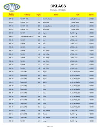 CKLASS
PRIMAVERA-VERANO 2015
Modelo
ascendente
Catálogo Página Color Talla Precio
978-02 FASHION KIDS 1 Rosa Multicolor 3,6,9 y 12 Meses 249.00
978-03 FASHION KIDS 13 Multicolor 1,2,3 y 3+ Años 349.00
978-04 FASHION KIDS 12 Naranja/Blanco 1,2,3 y 3+ Años 279.00
978-05 FASHION KIDS 15 Multicolor 1,2,3 y 3+ Años 399.00
980-22 FASHION 120 Negro Ch,M,G y Eg 359.00
980-23 COMPLEMENTO ROPA 39 Rosa Ch,M,G y Eg 309.00
981-26 FASHION 19 Azul 5,7,9,11 y 13 409.00
981-26 FASHION 109 Azul 5,7,9,11 y 13 409.00
981-26 FASHION 110 Azul 5,7,9,11 y 13 409.00
981-27 FASHION 147 Azul Indigo 5,7,9,11 y 13 379.00
981-27 FASHION 148 Azul Indigo 5,7,9,11 y 13 379.00
981-27 FASHION 240 Azul Indigo 5,7,9,11 y 13 379.00
981-28 FASHION 46 Azul Cielo 5,7,9,11 y 13 479.00
981-28 FASHION 157 Azul Cielo 5,7,9,11 y 13 479.00
981-28 FASHION 158 Azul Cielo 5,7,9,11 y 13 479.00
981-29 CABALLERO 21 Negro 30,32,34,36 y 38 459.00
981-29 CABALLERO 43 Negro 30,32,34,36 y 38 459.00
981-29 CABALLERO 44 Negro 30,32,34,36 y 38 459.00
981-29 CABALLERO 46 Negro 30,32,34,36 y 38 459.00
981-30 CABALLERO 2 Kaqui 30,32,34,36 y 38 439.00
981-30 CABALLERO 5 Kaqui 30,32,34,36 y 38 439.00
981-30 CABALLERO 8 Kaqui 30,32,34,36 y 38 439.00
981-30 CABALLERO 13 Kaqui 30,32,34,36 y 38 439.00
981-30 CABALLERO 14 Kaqui 30,32,34,36 y 38 439.00
981-30 CABALLERO 15 Kaqui 30,32,34,36 y 38 439.00
981-30 CABALLERO 55 Kaqui 30,32,34,36 y 38 439.00
982-10 FASHION 168 Azul Marino Ch,M,G y Eg 409.00
984-14 CABALLERO 68 Blanco Ch,M,G y Eg 419.00
984-15 CABALLERO 69 Azul Marino Ch,M,G y Eg 419.00
985-03 FASHION 124 Ivory Ch,M,G y Eg 469.00
Página 47 de 52
 