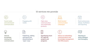 ILRI Communications and Knowledge Management Strategy