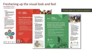 ILRI Communications and Knowledge Management Strategy