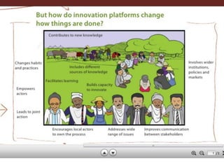  A snapshot of some communication and knowledge management approaches used by ILRI