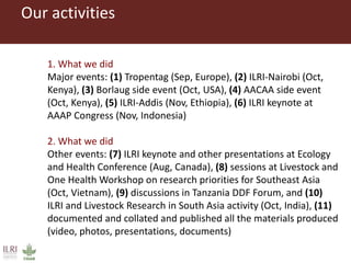 ILRI Comms project insight 2014: ILRI@40