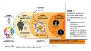 CKM risk score,.a novelCVS risk predictor | PPTX