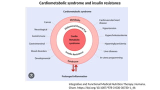 CKM risk score,.a novelCVS risk predictor | PPTX