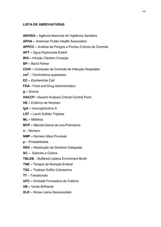 vii
LISTA DE ABREVIATURAS
ANVISA – Agência Nacional de Vigilância Sanitária
APHA – American Public Health Association
APPCC – Análise de Perigos e Pontos Críticos de Controle
APT – Água Peptonada Estéril
BHI – Infusão Cérebro Coração
BP – Baird Parker
CCIH – Comissão de Controle de Infecção Hospitalar
cm2
– Centímetros quadrados
EC – Escherichia Coli
FDA - Food and Drug Administration
g – Grama
HACCP - Hazard Analysis Critical Control Point
HE – Entérico de Hectoen
IgA – Imunoglobulina A
LST – Lauril Sulfato Triptose
ML – Mililitros
MYP – Manitol-Gema de ovo-Polimixina
n – Número
NMP – Número Mais Provável
p – Probabilidade
RDC – Resolução da Diretoria Colegiada
SC – Selenito e Cistina
TBLEB – Buffered Listeria Enrichment Broth
TNE – Terapia de Nutrição Enteral
TSC – Triptose Sulfito Cicloserina
TT – Tetrationato
UFC – Unidade Formadora de Colônia
VB – Verde Brilhante
XLD – Xilose Lisina Desoxiciolato
 