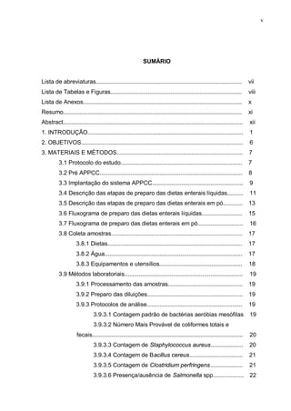 v
SUMÁRIO
Lista de abreviaturas.......................................................................................... vii
Lista de Tabelas e Figuras................................................................................. viii
Lista de Anexos.................................................................................................. x
Resumo.............................................................................................................. xi
Abstract............................................................................................................... xii
1. INTRODUÇÃO................................................................................................ 1
2. OBJETIVOS.................................................................................................... 6
3. MATERIAIS E MÉTODOS.............................................................................. 7
3.1 Protocolo do estudo........................................................................... 7
3.2 Pré APPCC........................................................................................ 8
3.3 Implantação do sistema APPCC........................................................ 9
3.4 Descrição das etapas de preparo das dietas enterais líquidas.......... 11
3.5 Descrição das etapas de preparo das dietas enterais em pó............ 13
3.6 Fluxograma de preparo das dietas enterais líquidas......................... 15
3.7 Fluxograma de preparo das dietas enterais em pó............................ 16
3.8 Coleta amostras................................................................................. 17
3.8.1 Dietas................................................................................... 17
3.8.2 Água..................................................................................... 17
3.8.3 Equipamentos e utensílios................................................... 18
3.9 Métodos laboratoriais......................................................................... 19
3.9.1 Processamento das amostras.............................................. 19
3.9.2 Preparo das diluições........................................................... 19
3.9.3 Protocolos de análise........................................................... 19
3.9.3.1 Contagem padrão de bactérias aeróbias mesófilas 19
3.9.3.2 Número Mais Provável de coliformes totais e
fecais............................................................................................. 20
3.9.3.3 Contagem de Staphylococcus aureus.................... 20
3.9.3.4 Contagem de Bacillus cereus................................. 21
3.9.3.5 Contagem de Clostridium perfringens.................... 21
3.9.3.6 Presença/ausência de Salmonella spp................... 22
 