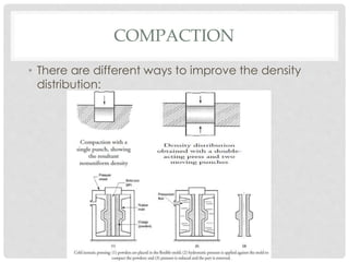 COMPACTION 
• There are different ways to improve the density 
distribution: 
 