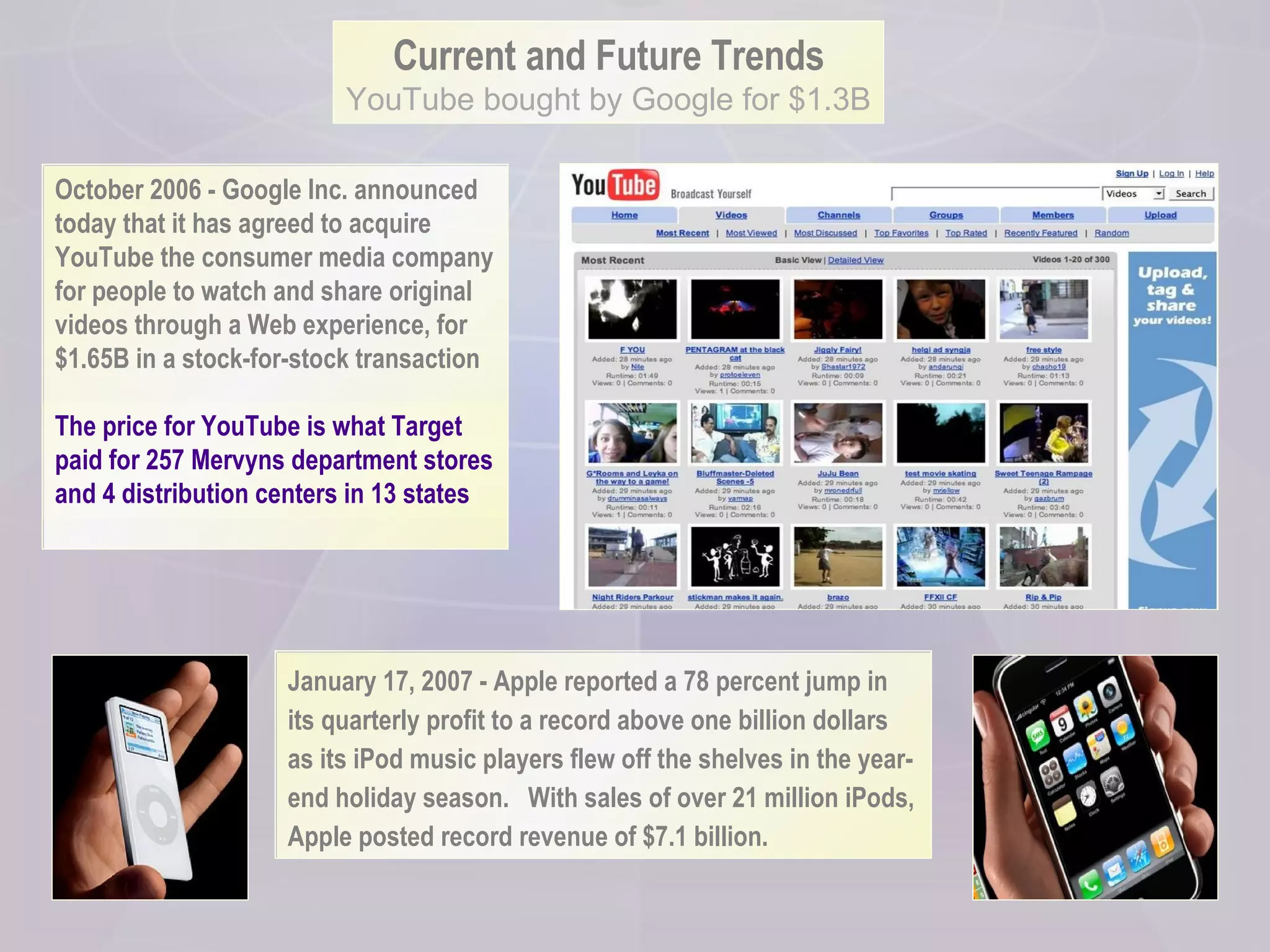 Current and Future Trends YouTube bought by Google for $1.3B October 2006 - Google Inc. announced today that it has agreed to acquire YouTube the consumer media company for people to watch and share original videos through a Web experience, for $1.65B in a stock-for-stock transaction The price for YouTube is what Target paid for 257 Mervyns department stores and 4 distribution centers in 13 states January 17, 2007 - Apple reported a 78 percent jump in its quarterly profit to a record above one billion dollars as its iPod music players flew off the shelves in the year-end holiday season.  With sales of over 21 million iPods, Apple posted record revenue of $7.1 billion. 