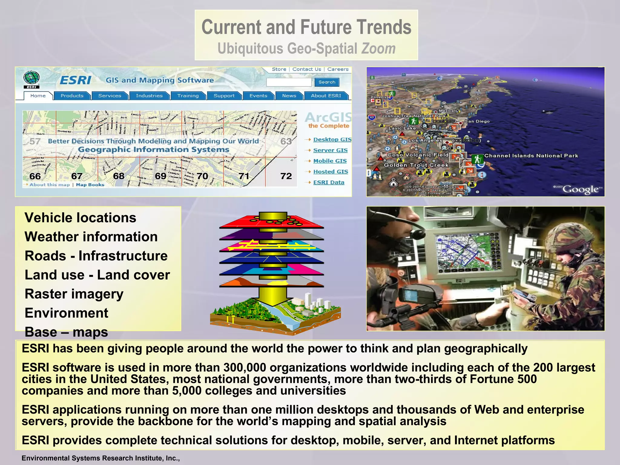 ESRI has been giving people around the world the power to think and plan geographically ESRI software is used in more than 300,000 organizations worldwide including each of the 200 largest cities in the United States, most national governments, more than two-thirds of Fortune 500 companies and more than 5,000 colleges and universities ESRI applications running on more than one million desktops and thousands of Web and enterprise servers, provide the backbone for the world’s mapping and spatial analysis ESRI provides complete technical solutions for desktop, mobile, server, and Internet platforms Vehicle locations  Weather information  Roads - Infrastructure  Land use - Land cover  Raster imagery  Environment  Base – maps Environmental Systems Research Institute, Inc.,  Current and Future Trends Ubiquitous Geo-Spatial  Zoom 