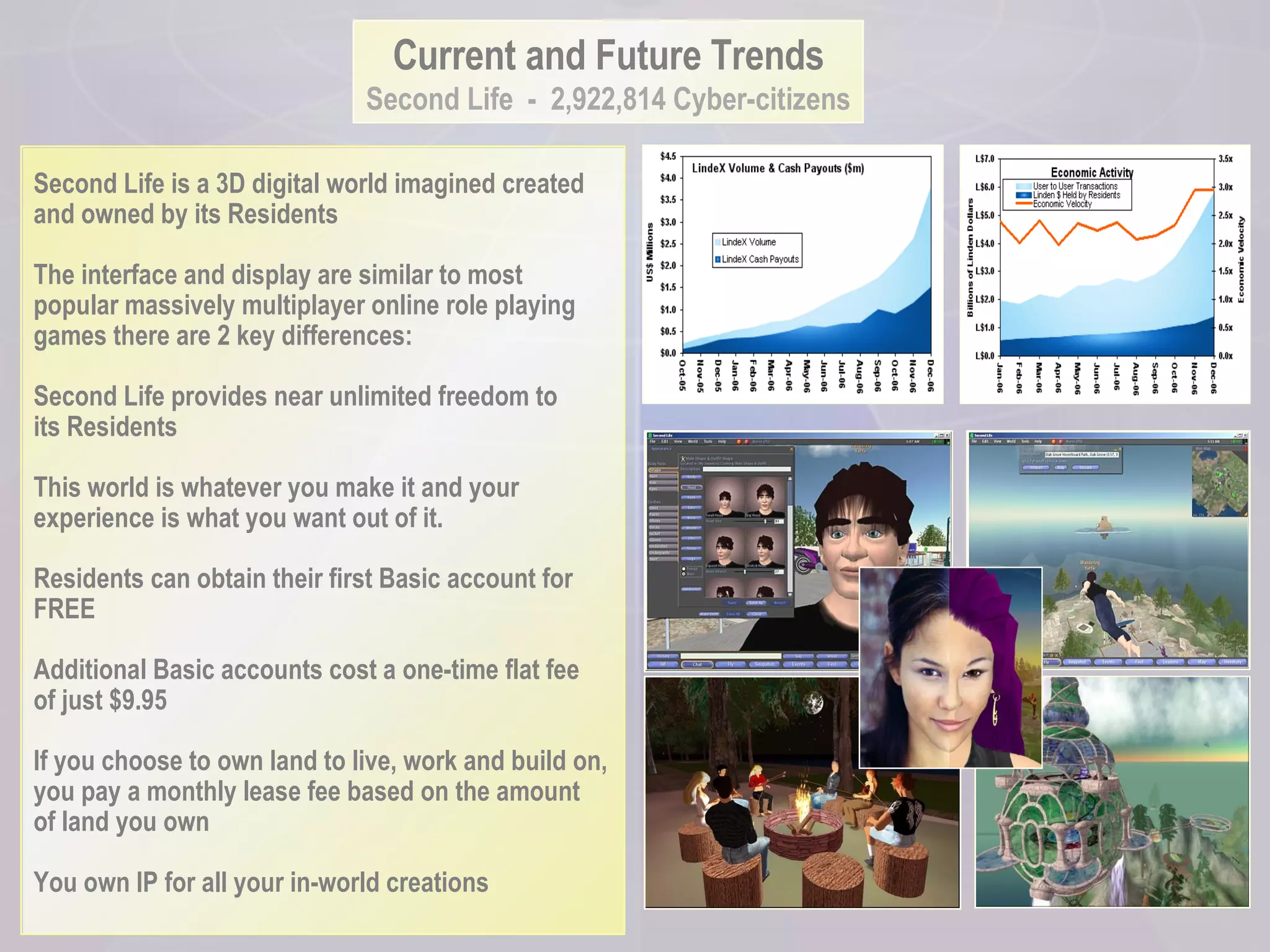 Current and Future Trends Second Life  -  2,922,814 Cyber-citizens Second Life is a 3D digital world imagined created  and owned by its Residents The interface and display are similar to most popular massively multiplayer online role playing  games there are 2 key differences: Second Life provides near unlimited freedom to  its Residents  This world is whatever you make it and your  experience is what you want out of it.  Residents can obtain their first Basic account for  FREE  Additional Basic accounts cost a one-time flat fee  of just $9.95  If you choose to own land to live, work and build on,  you pay a monthly lease fee based on the amount  of land you own You own IP for all your in-world creations 